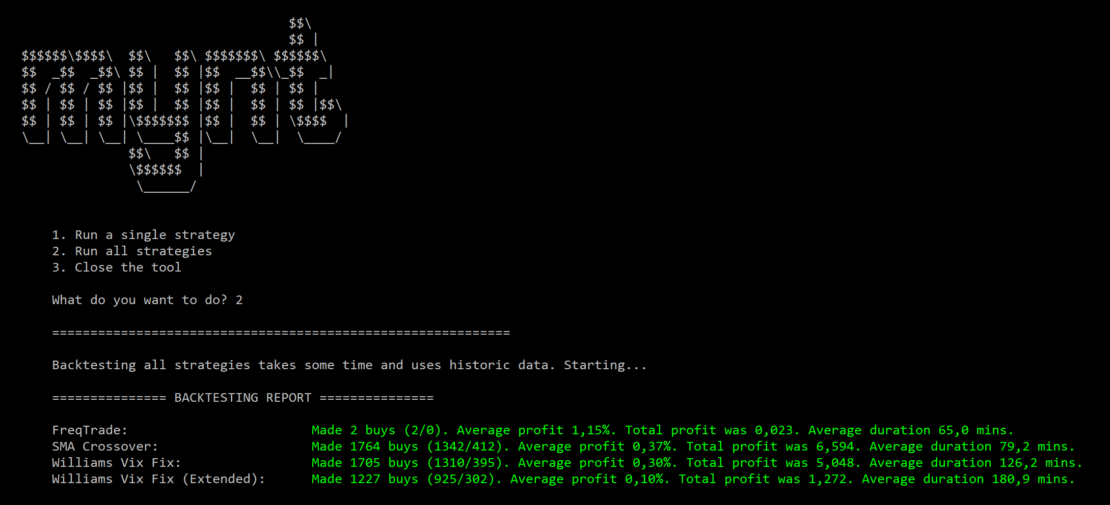 A backtester for our Azure-based trading bot A backtester for our Azure-based trading bot